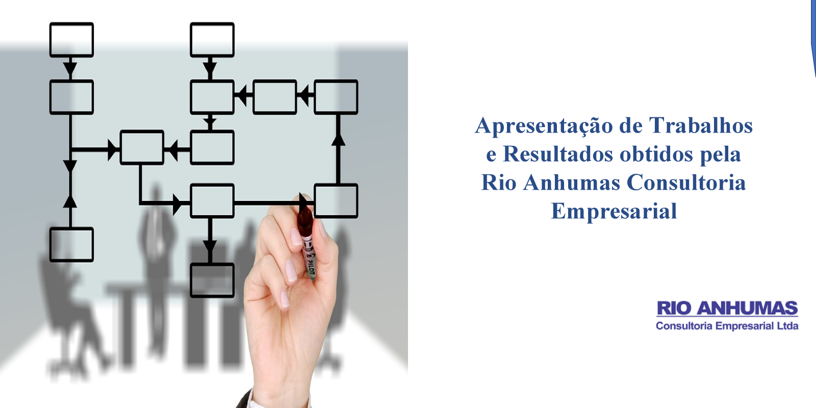 Apresentação de Trabalhos e Resultados Obtidos pela Rio Anhumas Consultoria Empresarial Apresentação de Trabalhos e Resultados Obtidos pela Rio Anhumas Consultoria Empresarial